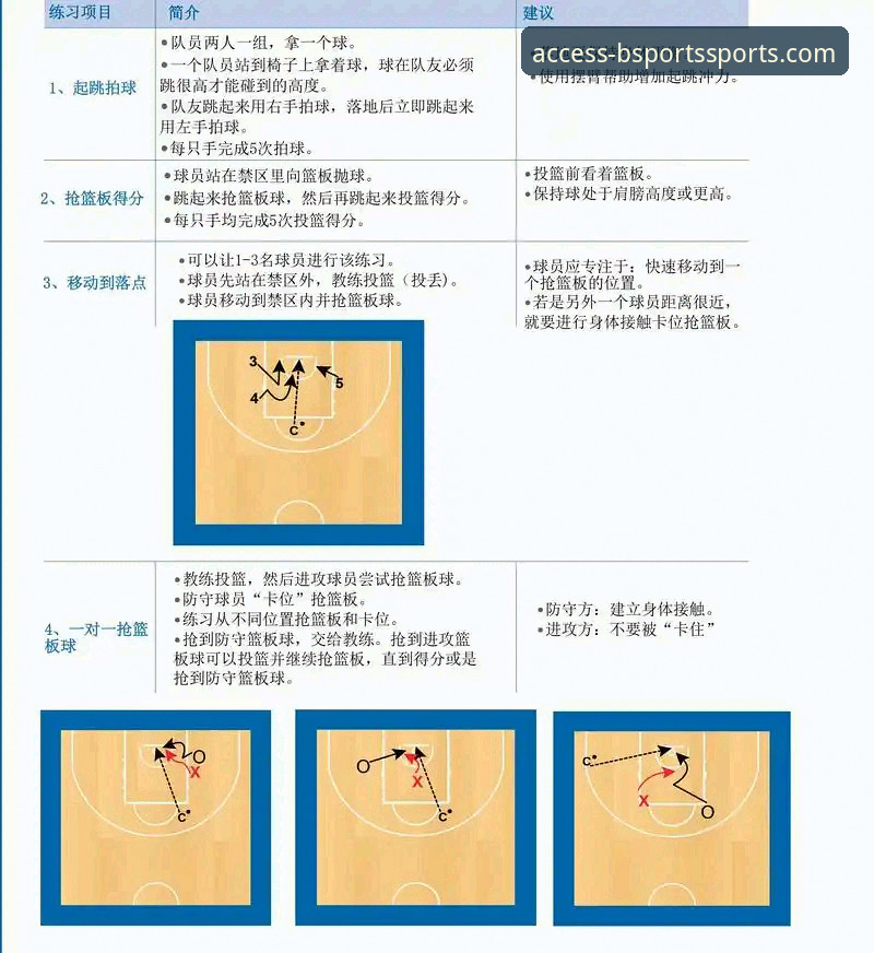 B体育平台深度评测：新手必看的体育博彩平台推荐教程与实战指南